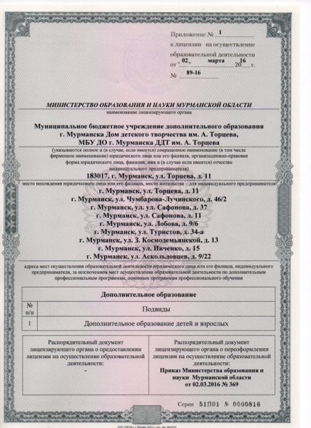 Приложение к лицензии