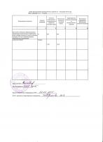 b_147_202_16777215_00_images_docs_otchet.jpeg